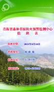 2021年4月14日森林草原防火值班表
