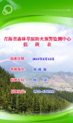 2021年4月12日森林草原防火值班表